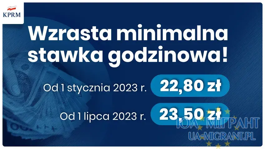 У 2023 році зросте погодинна ставка за роботу в Польщі