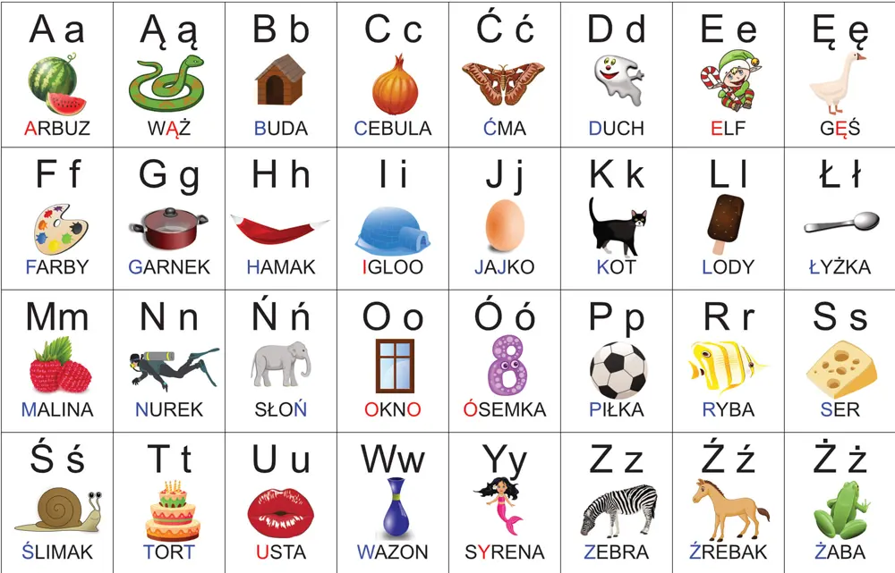 Польський алфавіт для дітей.