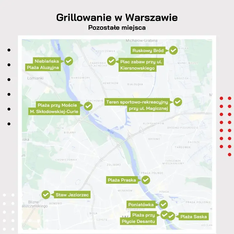 Гриль у Варшаві – інші місця