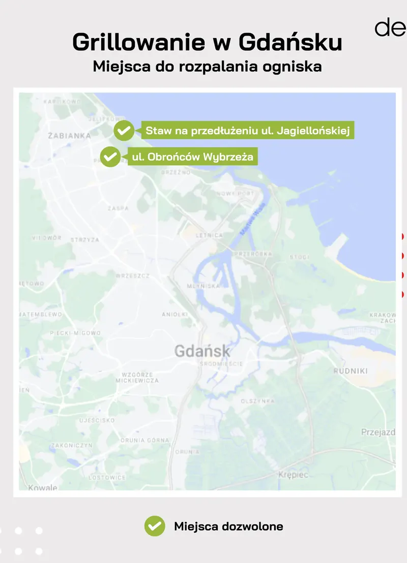 Місця в Гданську де дозволено розпалювати вогнище на гриль
