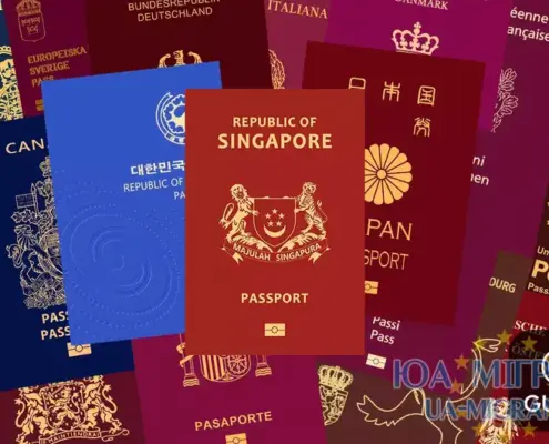 паспорти найсильніші у світі