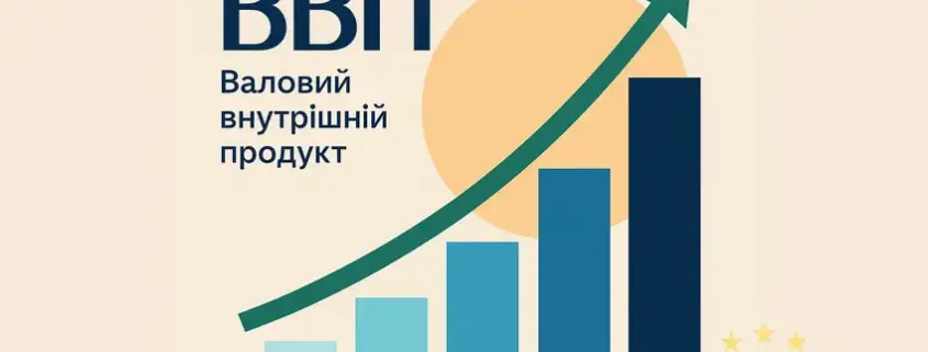 ВВП за паритетом купівельної спроможності у 2024–2025 роках