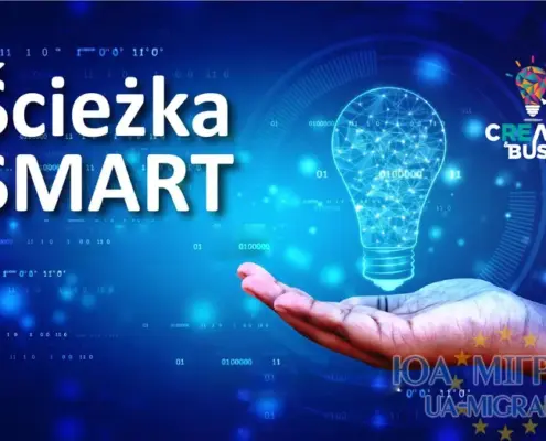 програма фінансування Ścieżka SMART