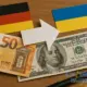 Як переказати гроші з Німеччини