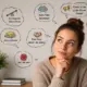 10 німецьких ідіом, які варто знати українцям у Німеччині