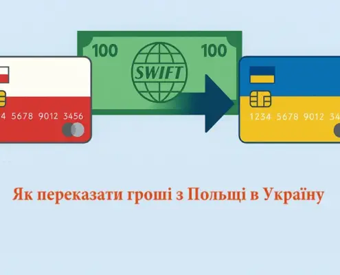 Як переказати гроші з польської картки на українську