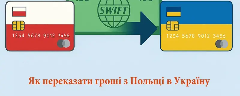 Як переказати гроші з польської картки на українську