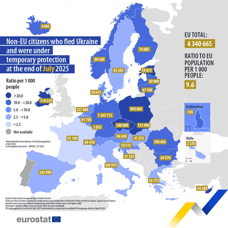 кількість українців в країнах ЄС під тимчасовим захистом