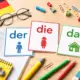 Артиклі в німецькій мові