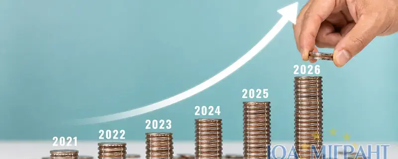 Мінімальна зарплата в Польщі 2026